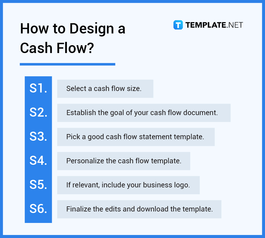 how to design a cash flow
