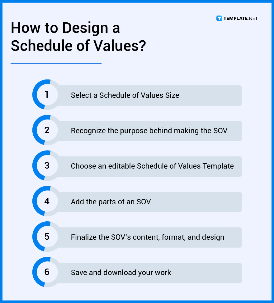how to design a schedule of values