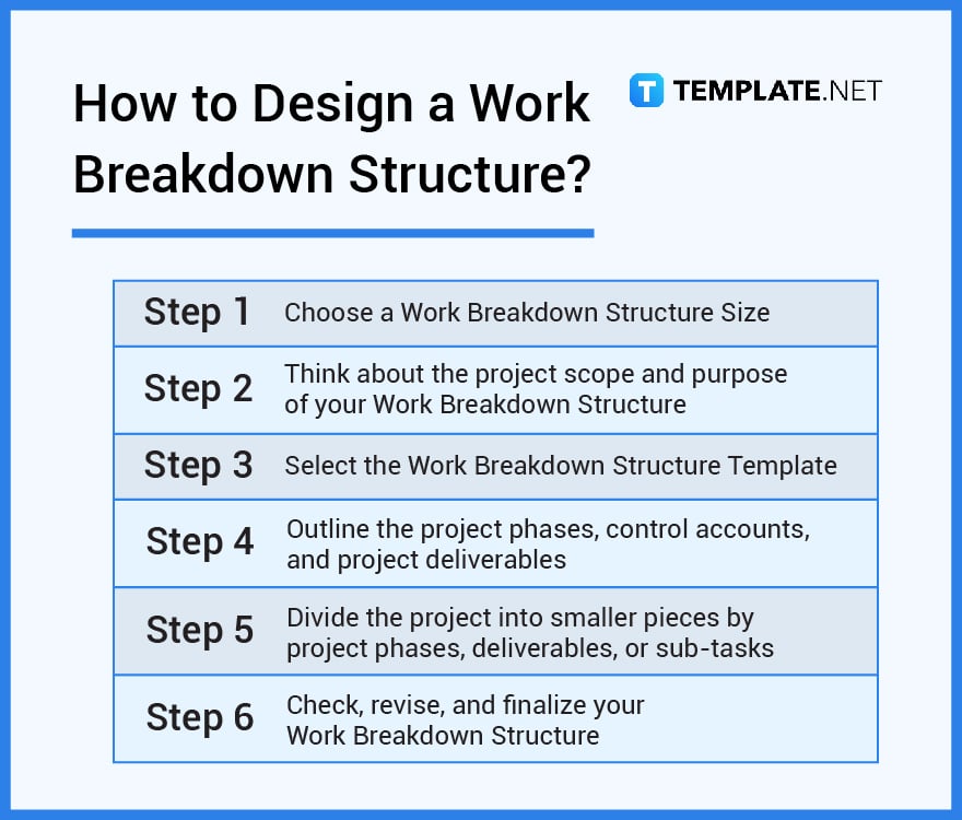 how to design a work breakdown structure