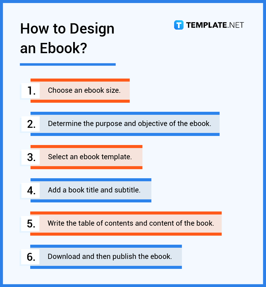 how to design an ebook