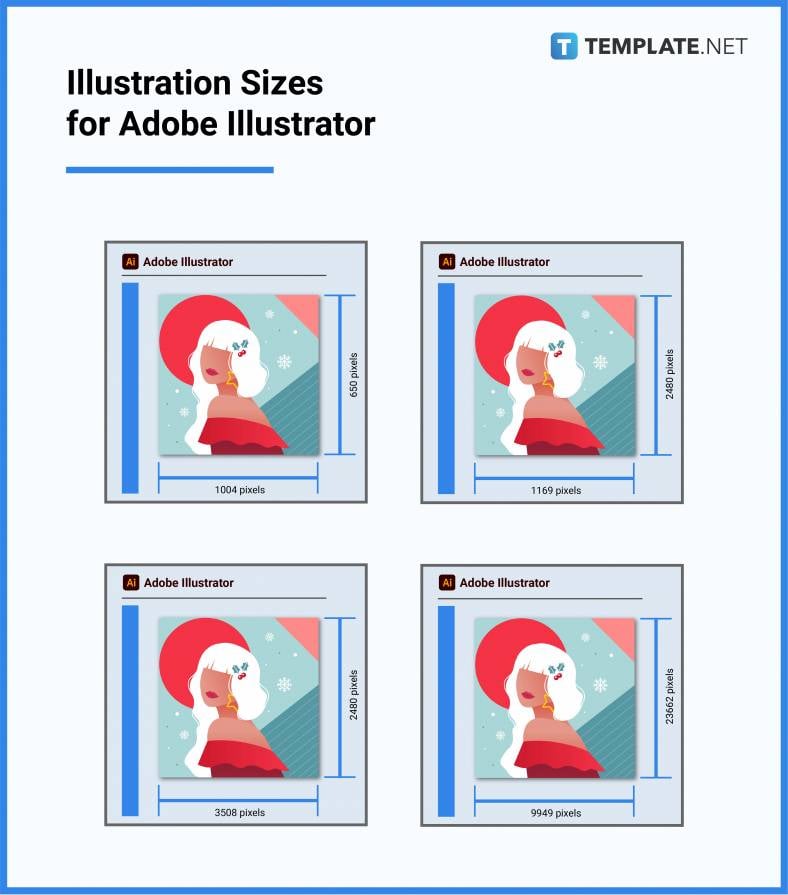 illustration sizes adobe illustrator 788x