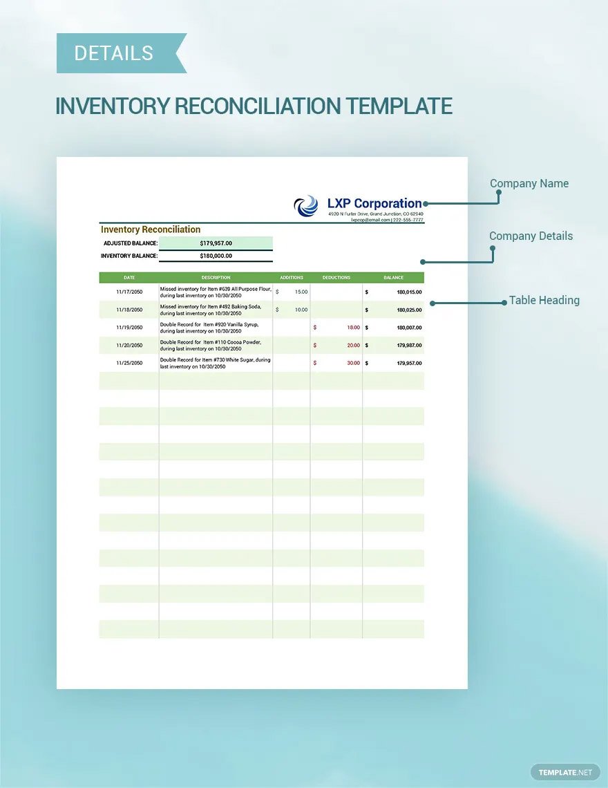 inventory reconciliation ideas and examples