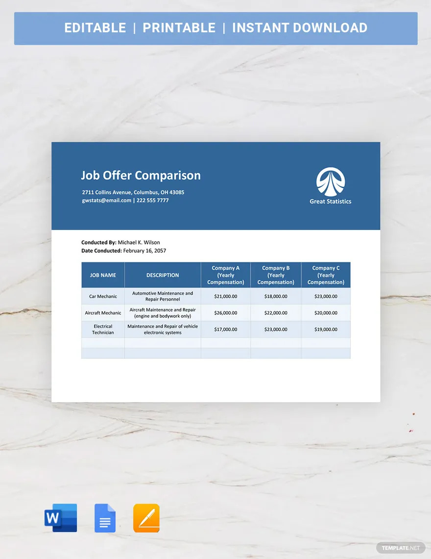 job offer comparisons