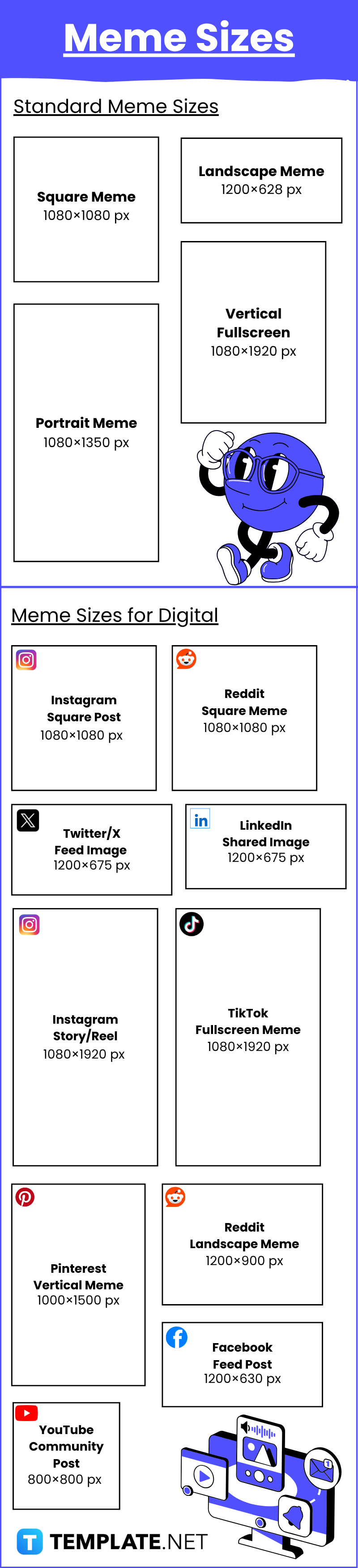 Meme Sizes