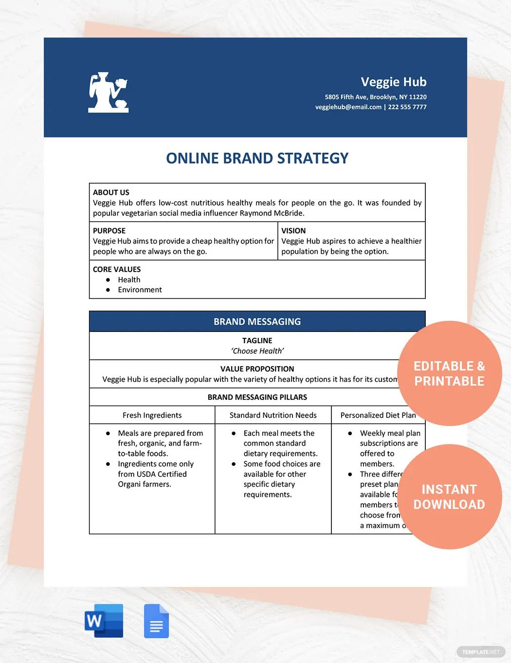 online brand strategy ideas and examples