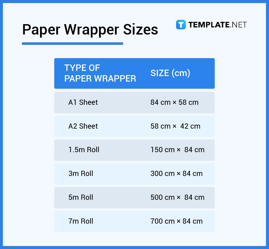 paper wrapper sizes