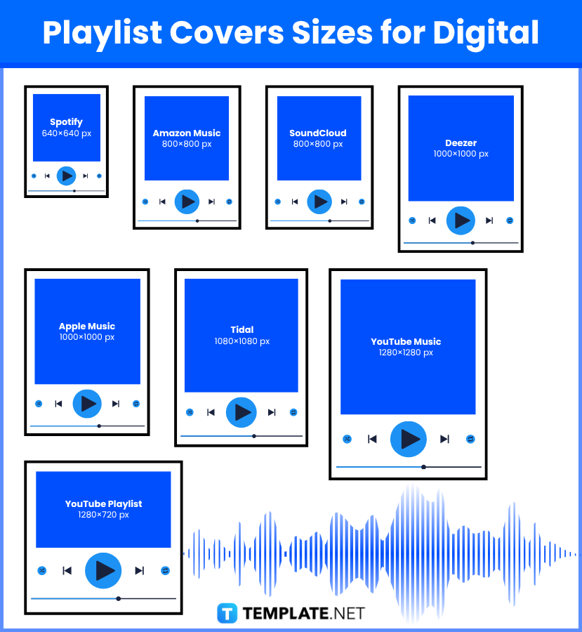 Playlist Covers Sizes