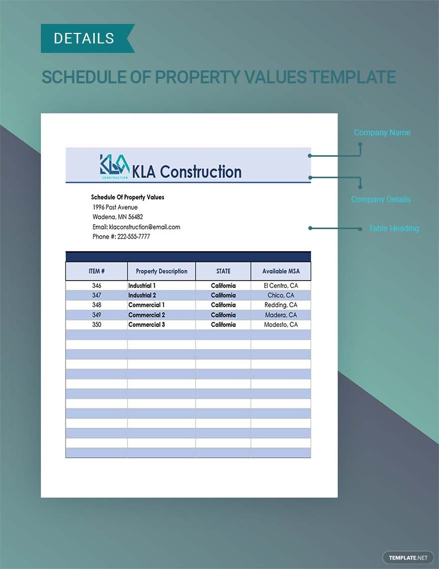 property schedule of values