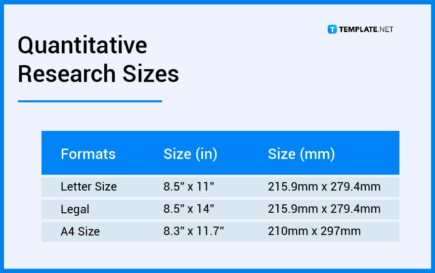 quantitative research sizes