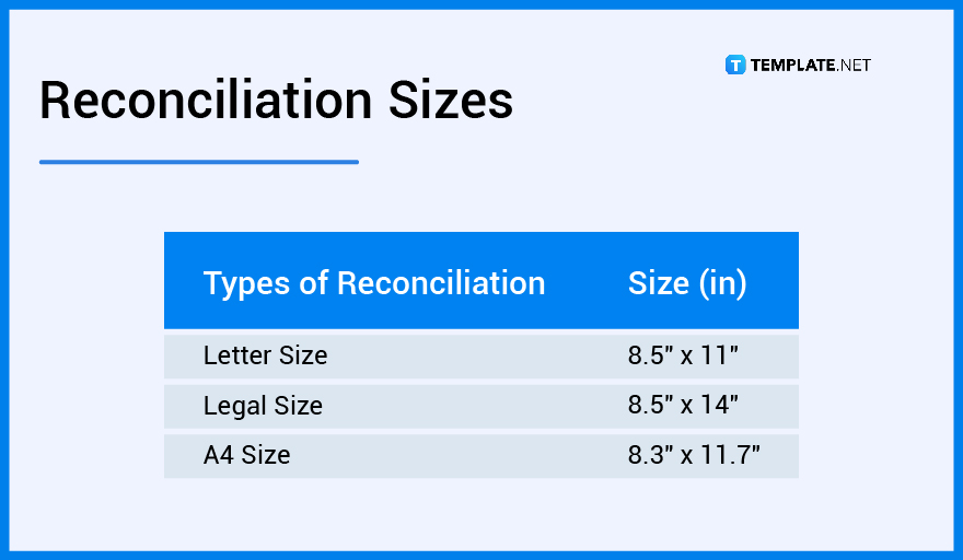 reconciliation sizes