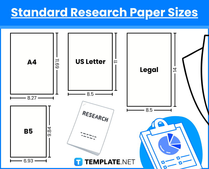 Research Paper Sizes