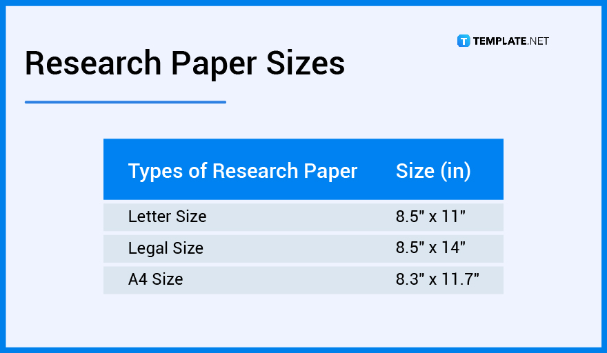 research paper page size