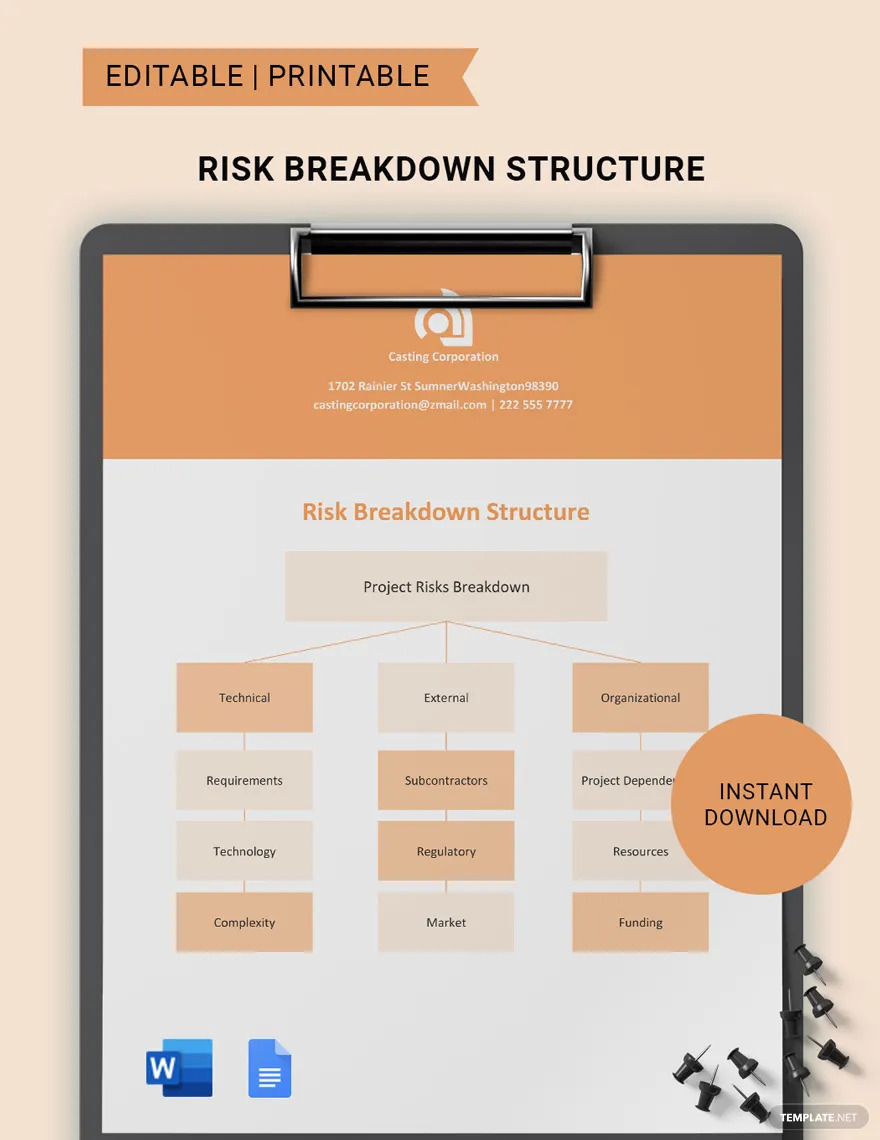 risk work breakdown structure ideas and examples