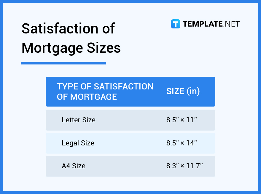 satisfaction of mortgage sizes