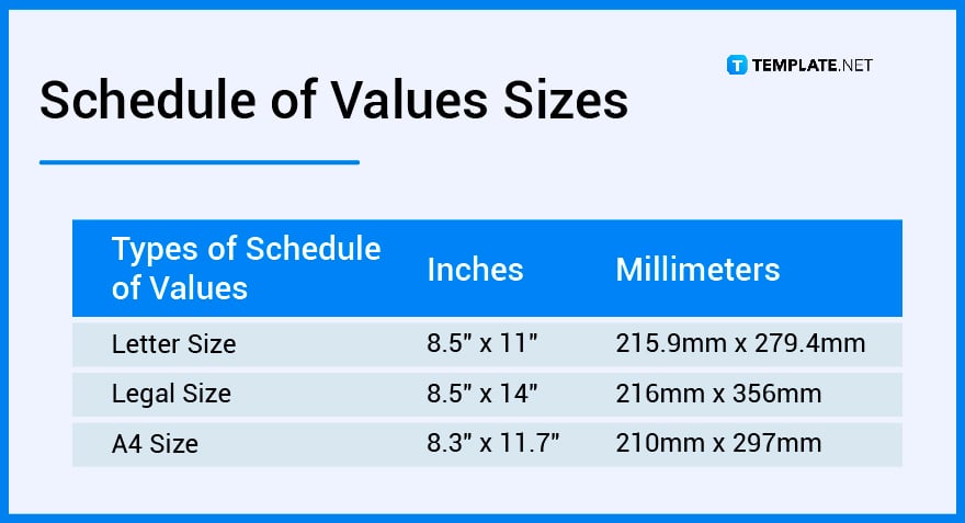 schedule of values sizes