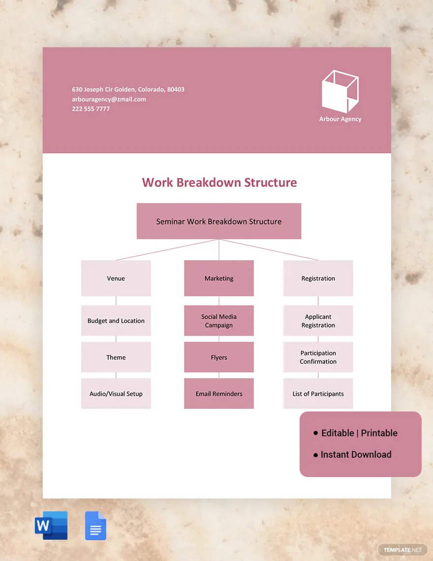 standard work breakdown structure ideas and examples