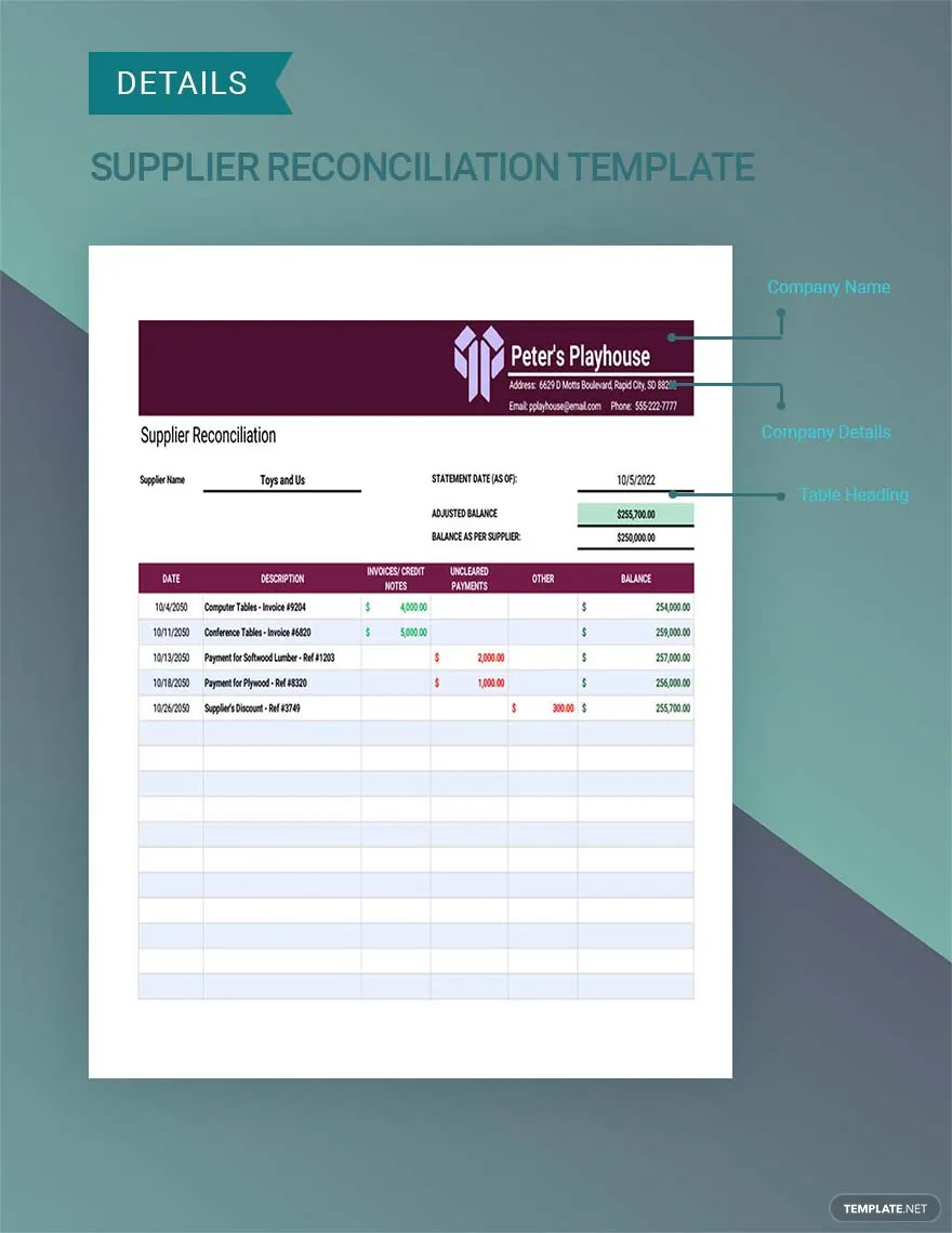 Reconciliation What Is a Reconciliation? Definition, Types, Uses