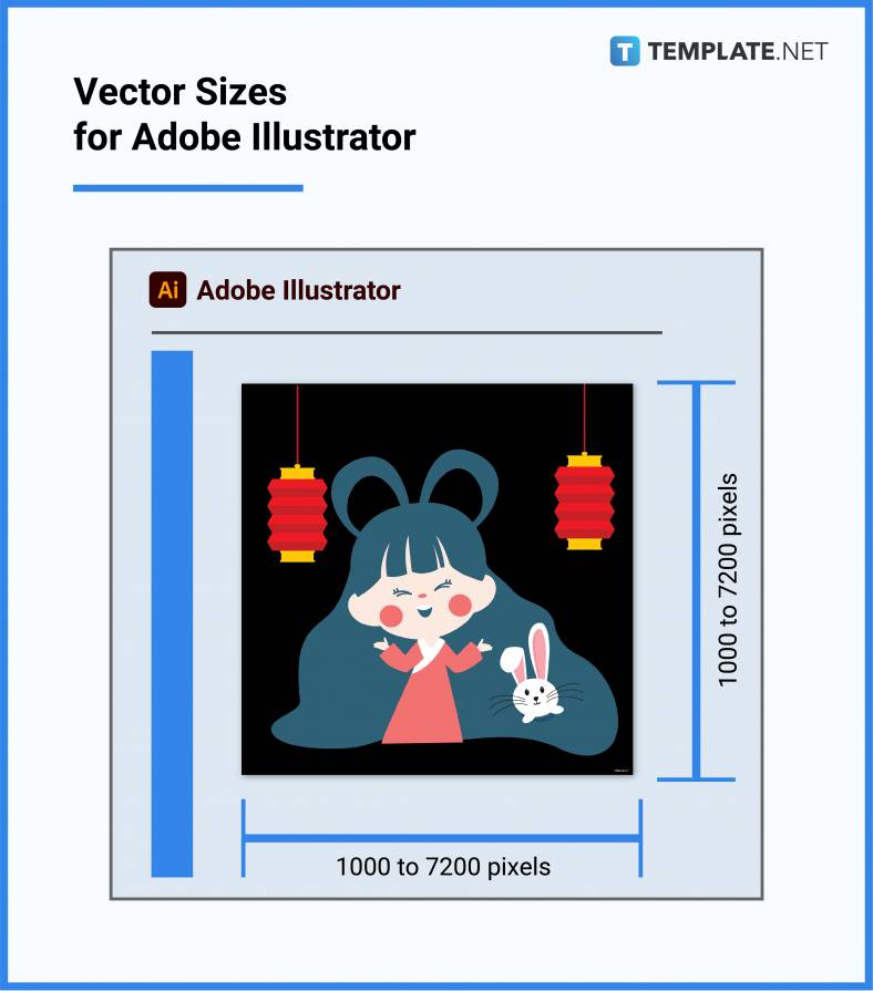 Vector Size - Dimension, Inches, mm, cms, Pixel