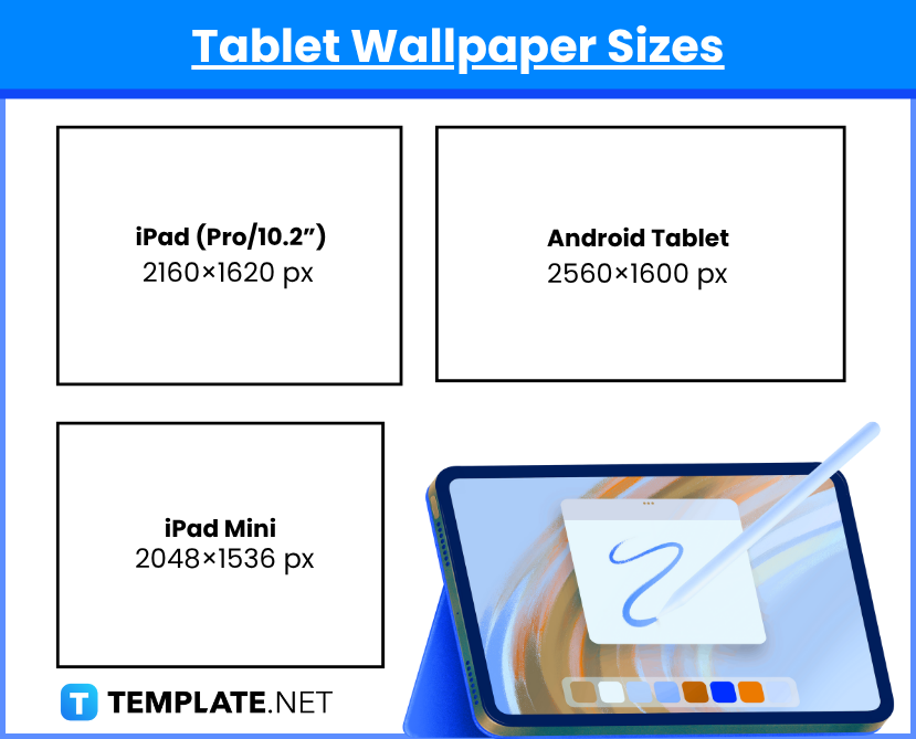 Wallpaper Sizes