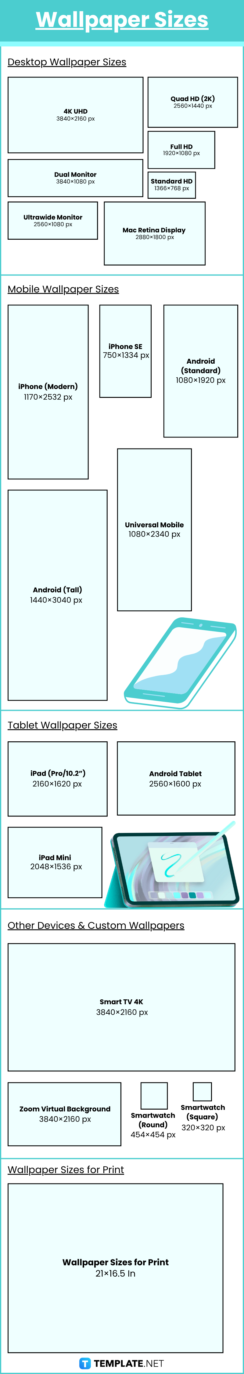 Wallpaper Sizes