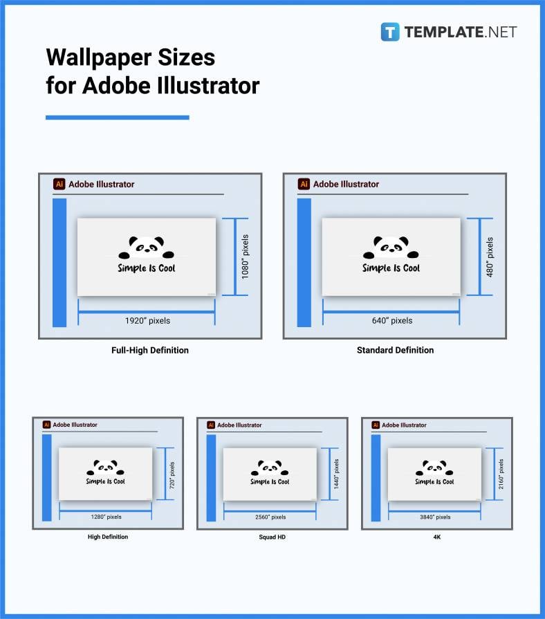 Wallpaper Size - Dimension, Inches, mm, cms, Pixel