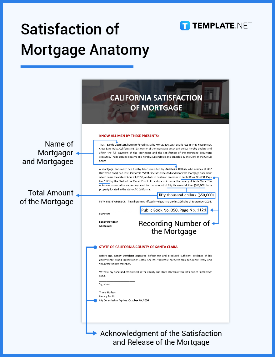 whats in a satisfaction of mortgage parts