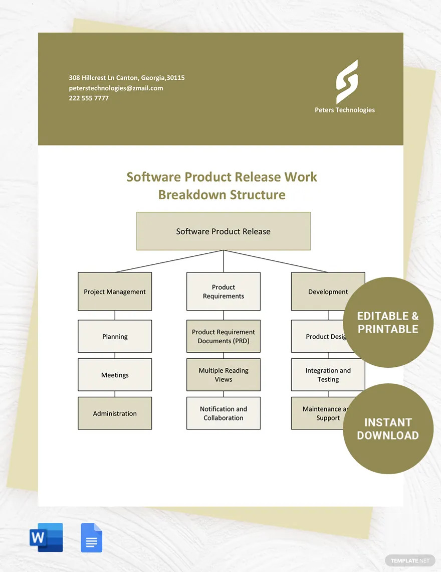 work breakdown structure outline and diagram ideas and examples