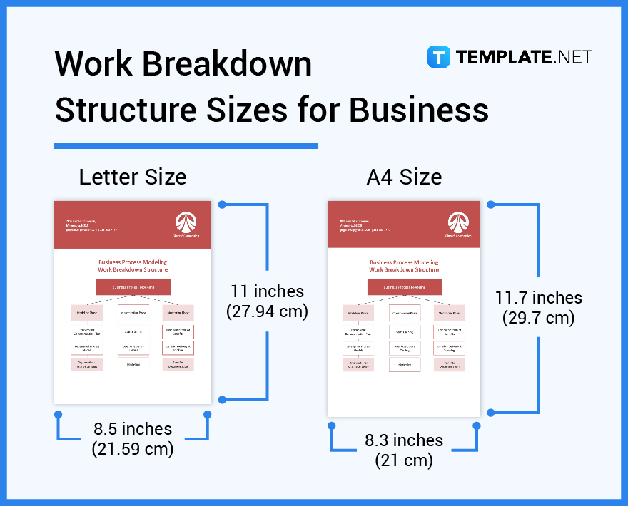 work breakdown structure sizes for business