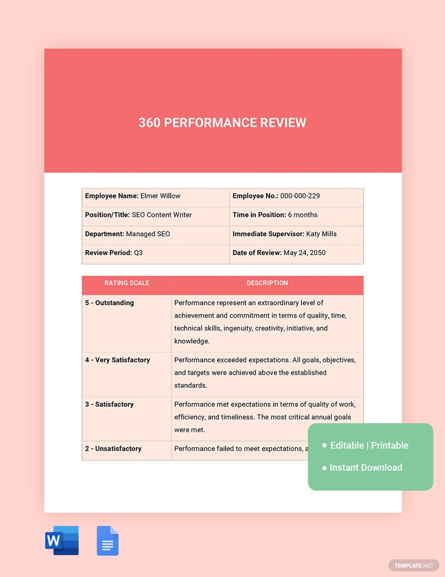 0 performance review ideas examples