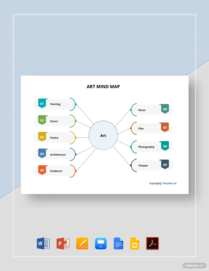 art mind map ideas and examples