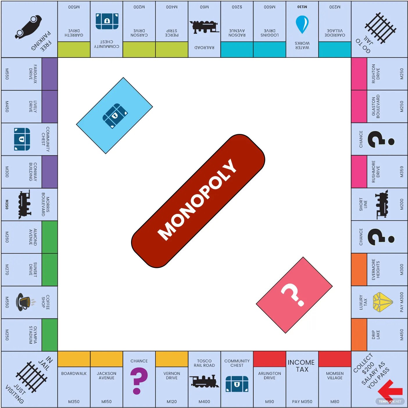 monopoly board themes