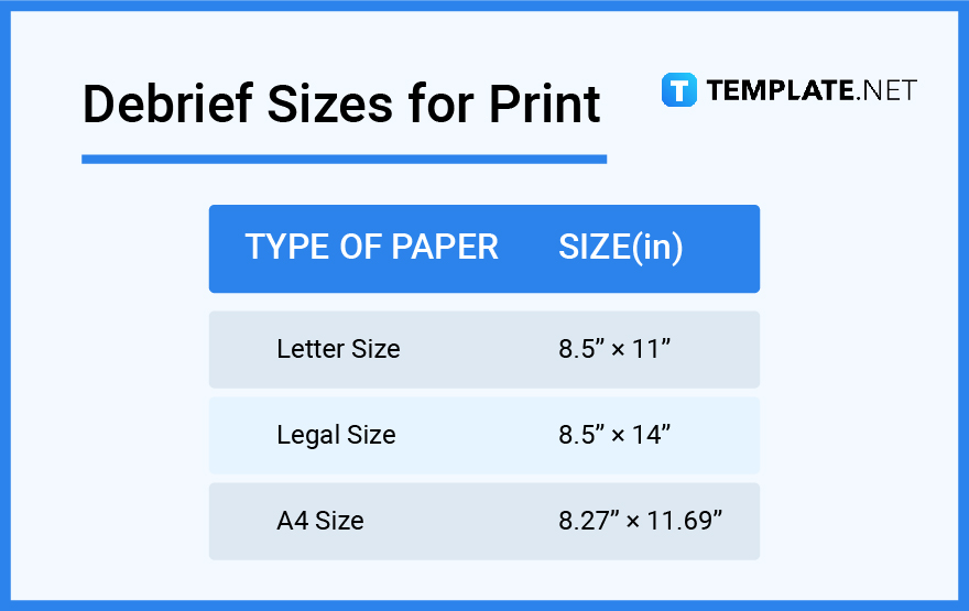 debrief sizes for print