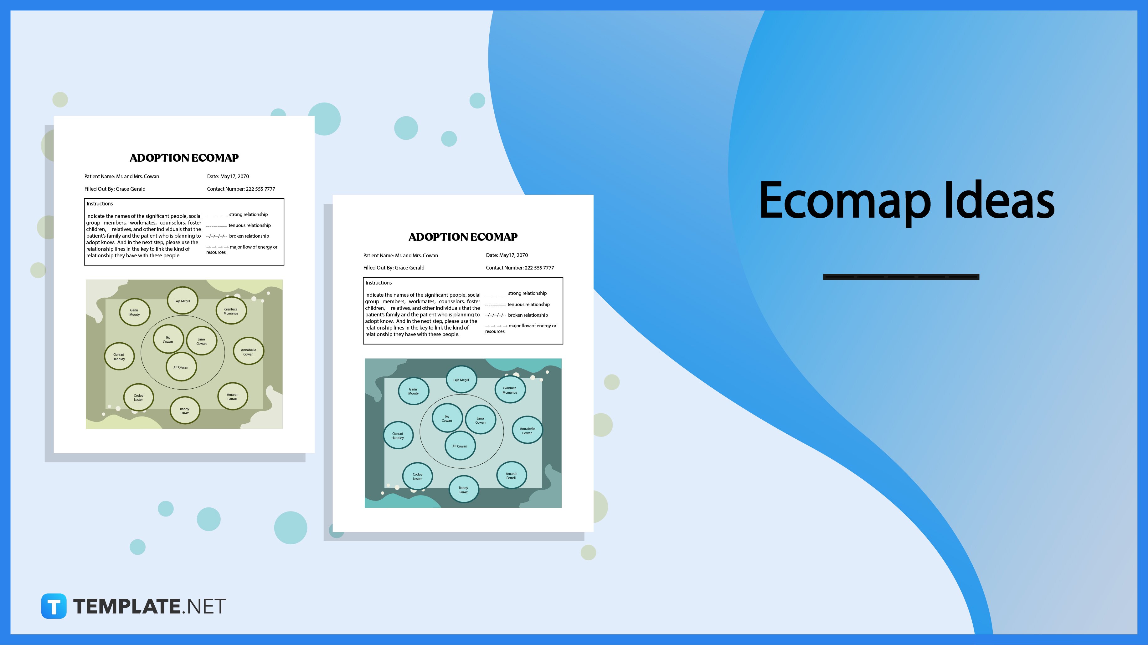 Ecomap Ideas Examples 2022   Ecomap Ideas 