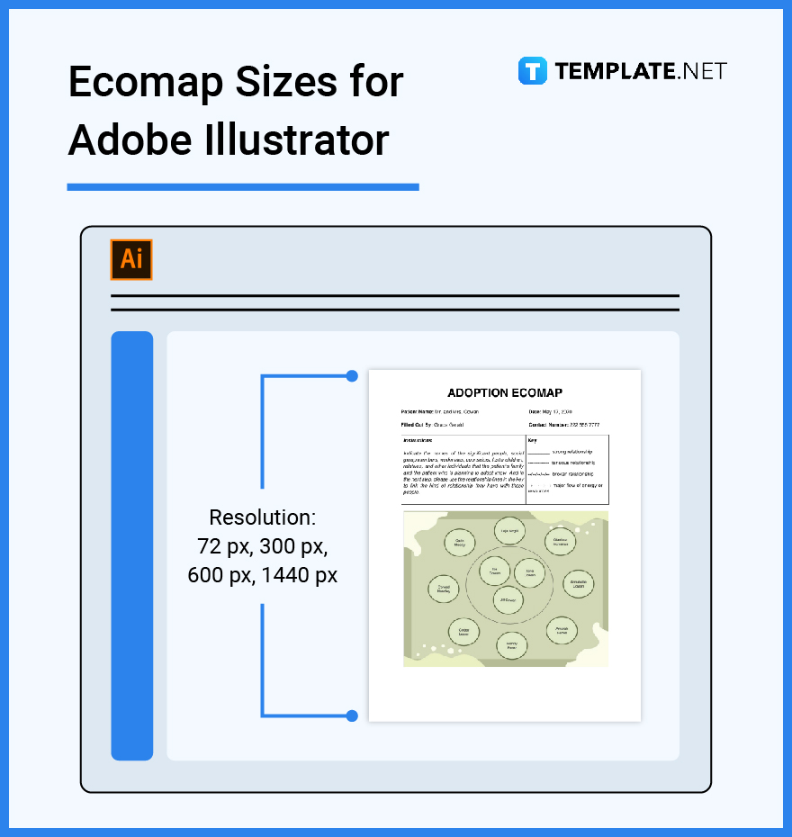 ecomap sizes for adobe illustrator