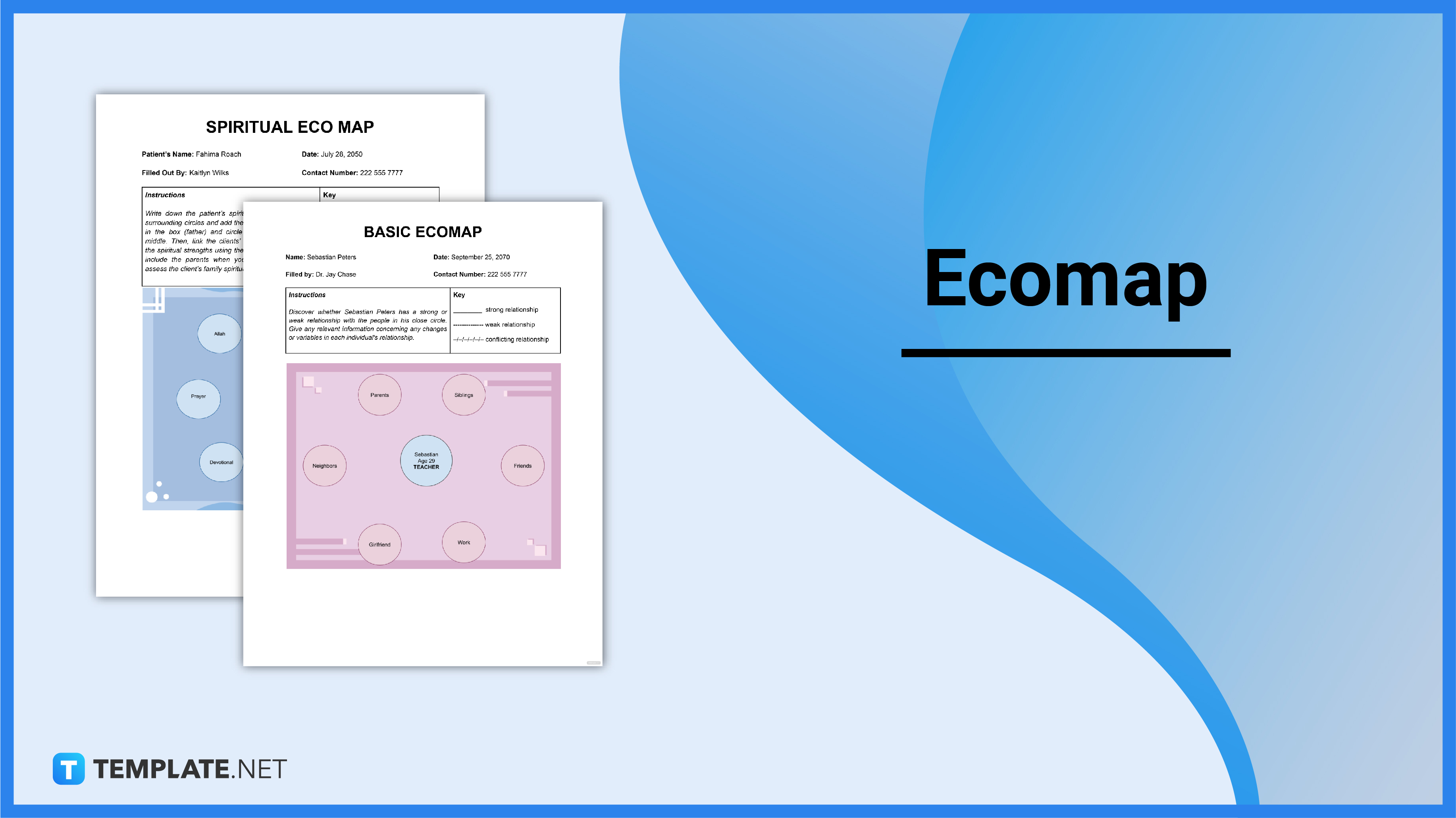 Ecomap What Is An Ecomap Definition Types Uses