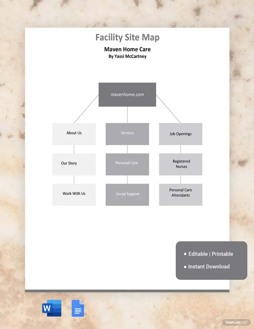 facility site map ideas and examples