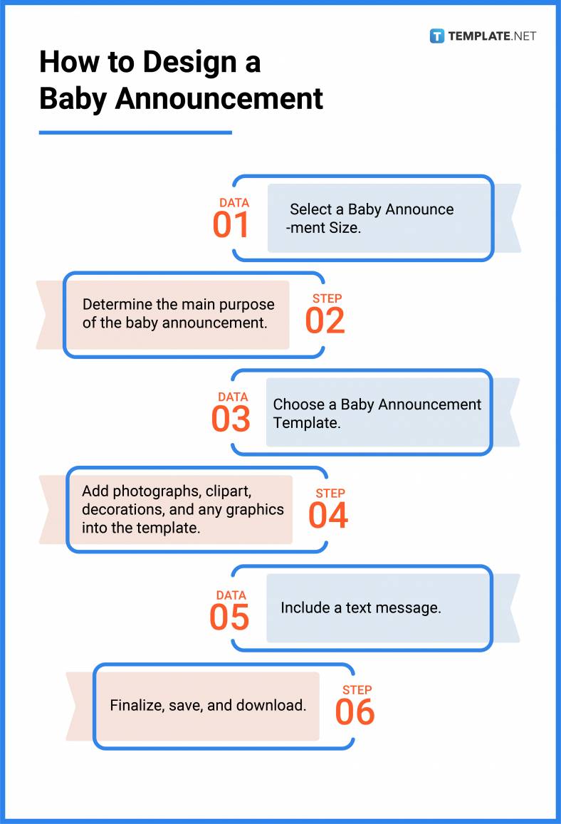 Baby Announcement What Is a Baby Announcement? Definition, Types, Uses
