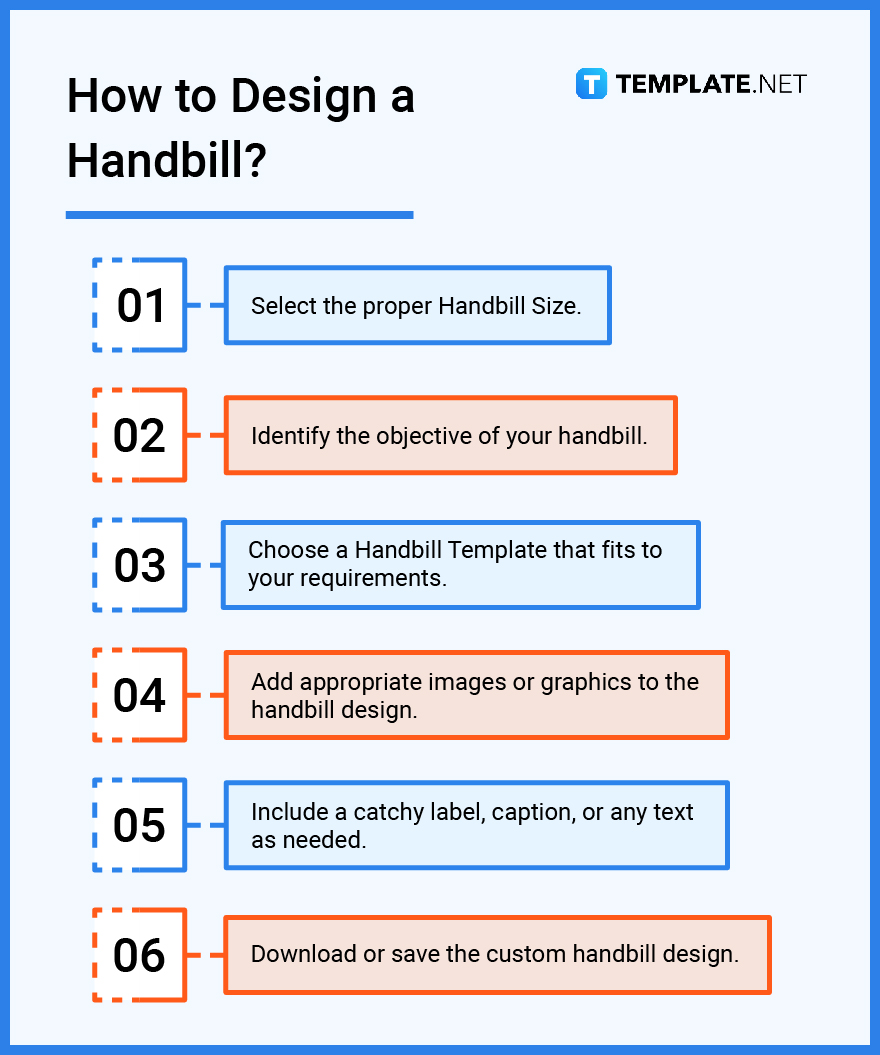 Handbill What is Handbill? Definition, Types, Uses
