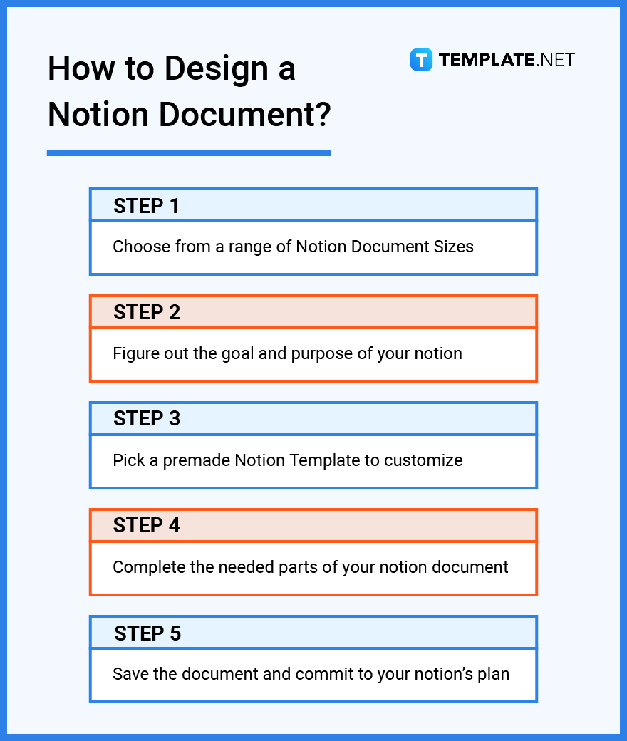 how to design a notion document