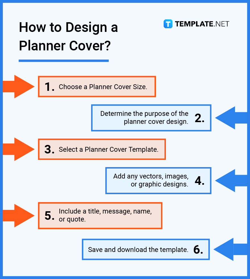 how to design a planner cover