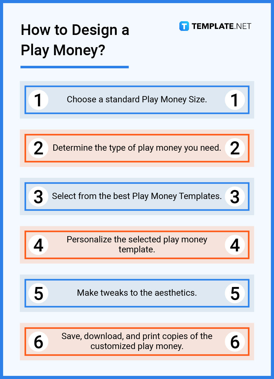 What Is The Difference Between Free Play And Real Money Play?