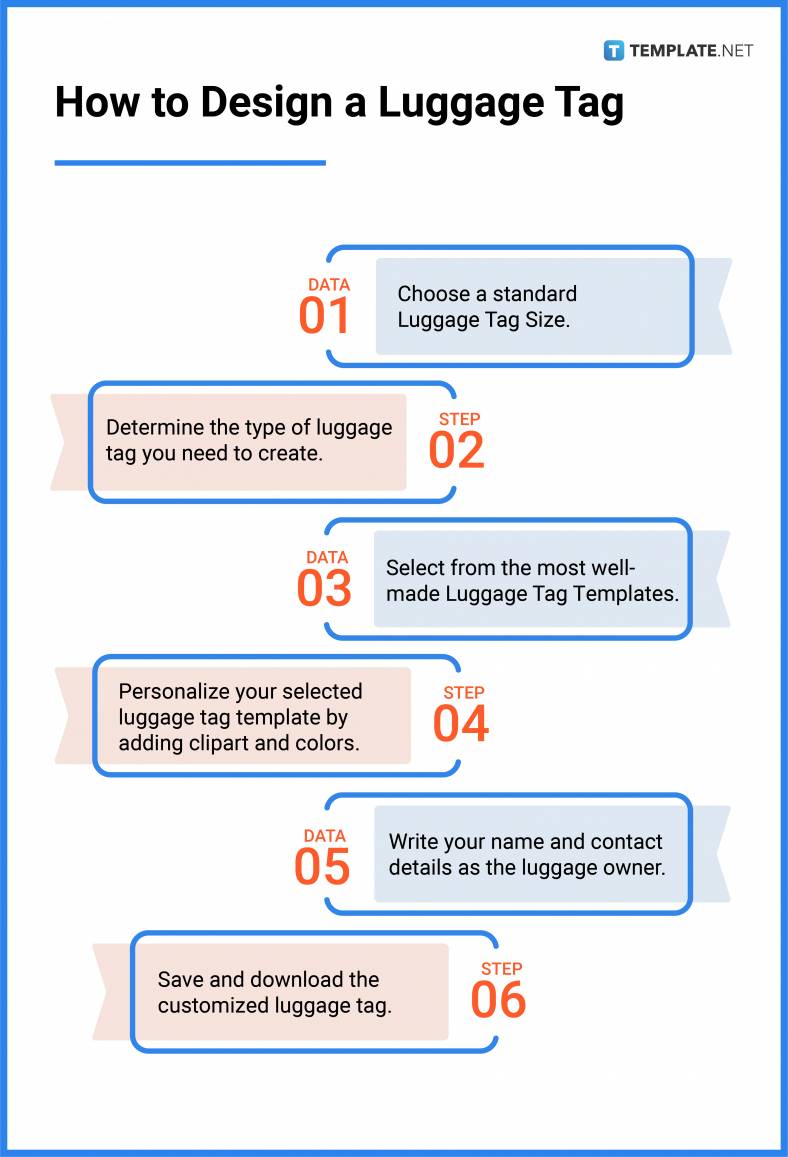 Luggage Tags What Is a Luggage Tag? Definition, Types, Uses