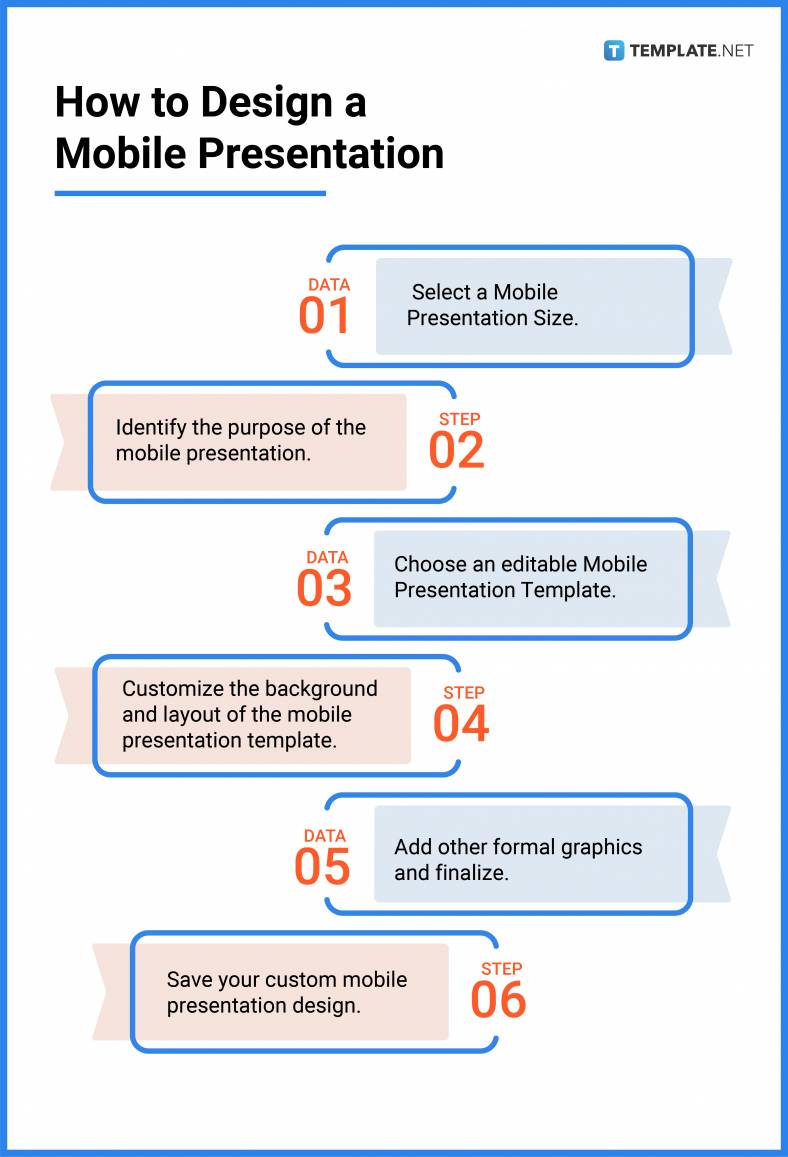 how to design a mobile presentation 788x