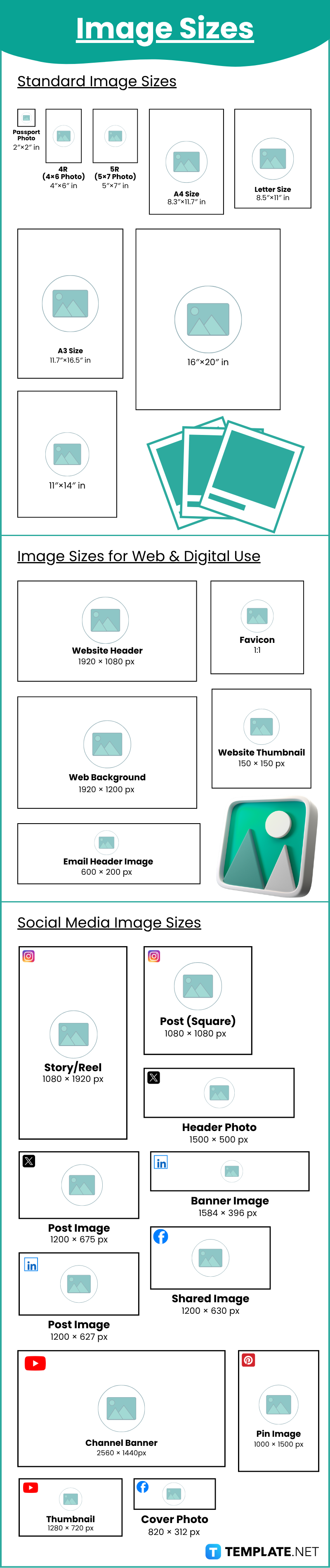Image Sizes