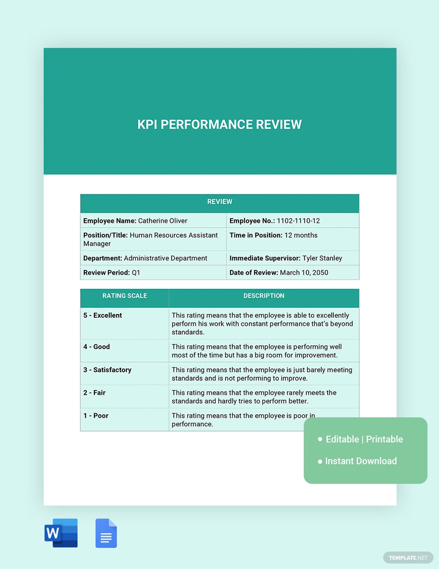 kpi performance review ideas examples