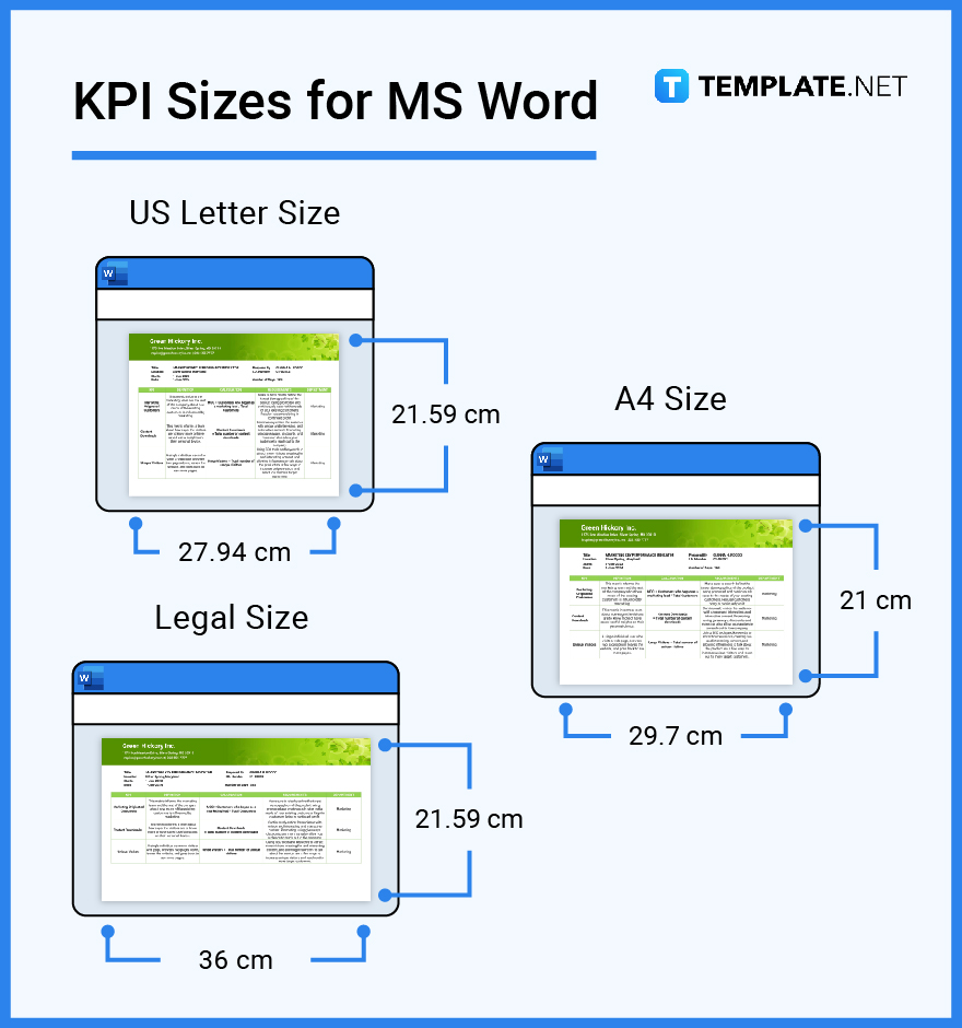kpi sizes for ms word