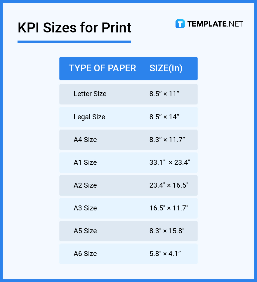 kpi sizes for print