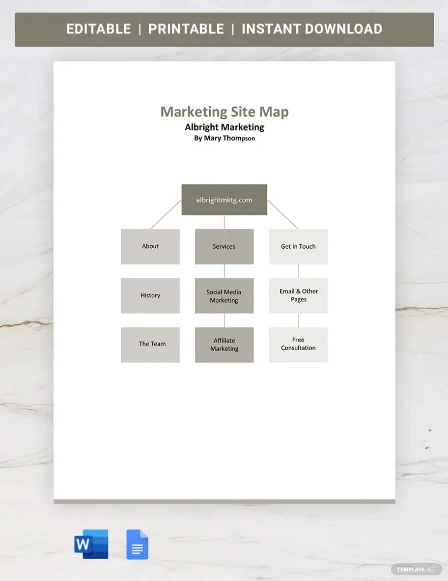 marketing site maps