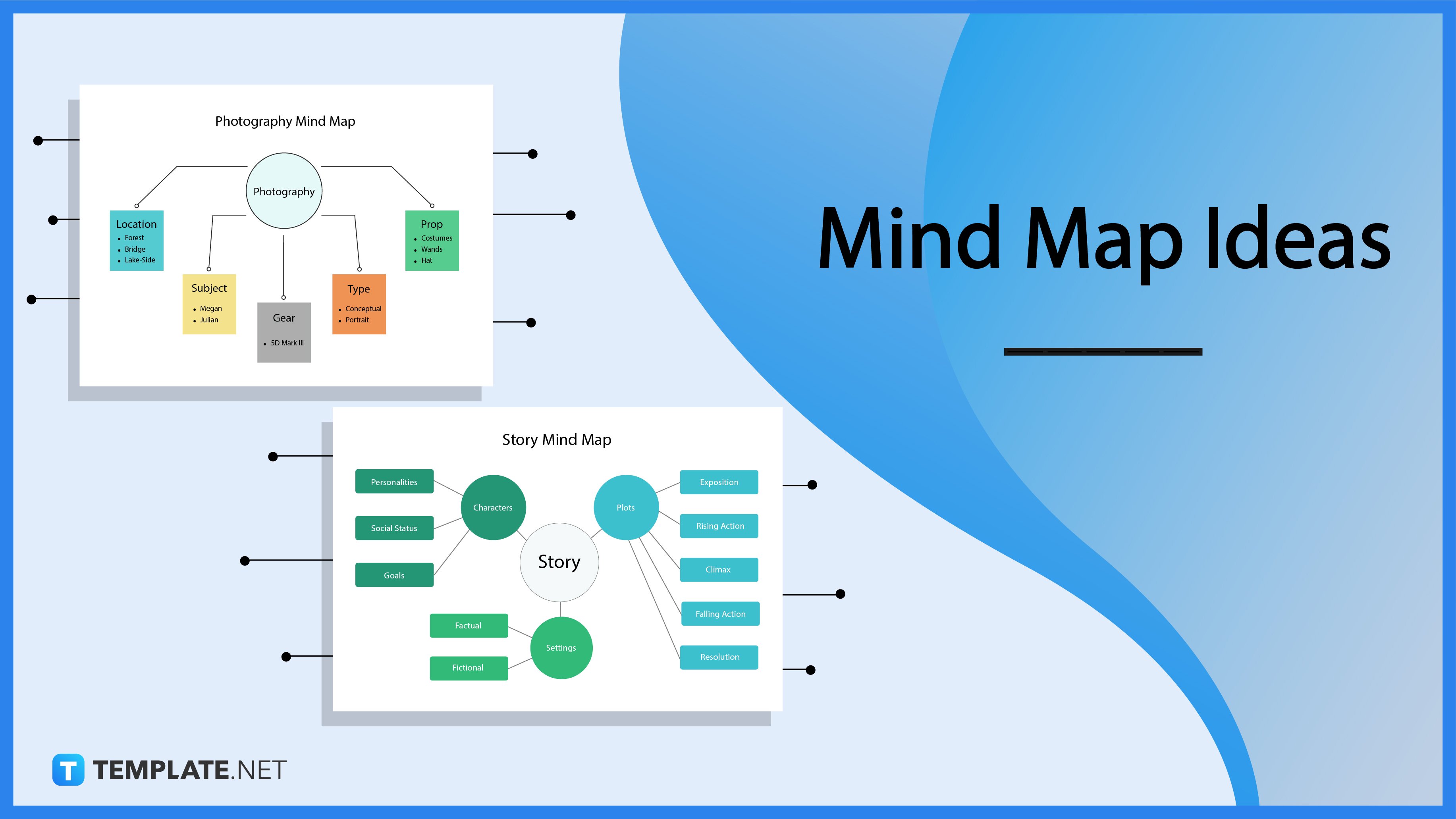 Mind Map Ideas 