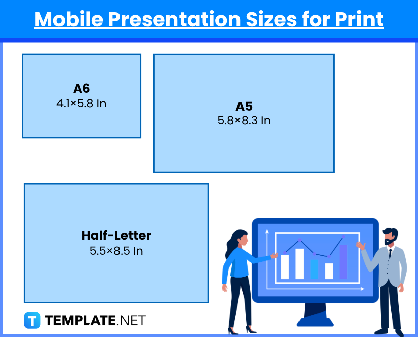 Mobile Presentation Sizes